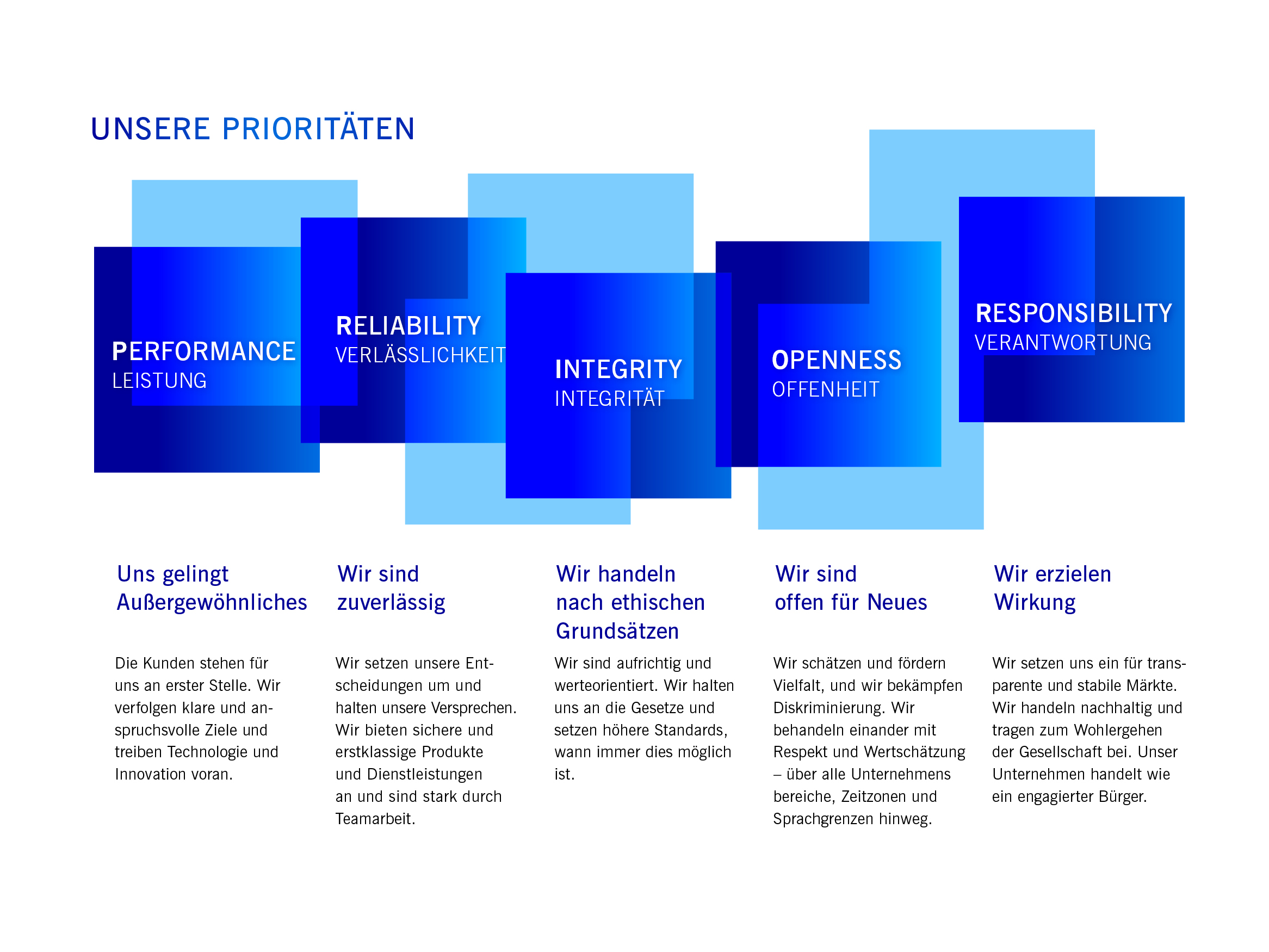 This is an embedded image