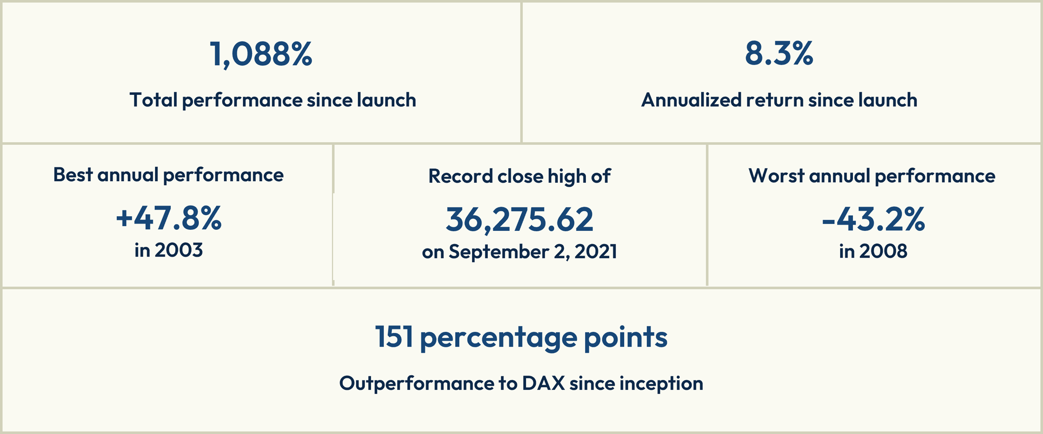 This is an embedded image