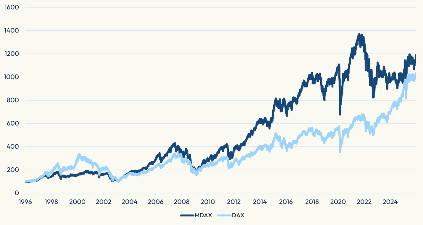 This is an embedded image